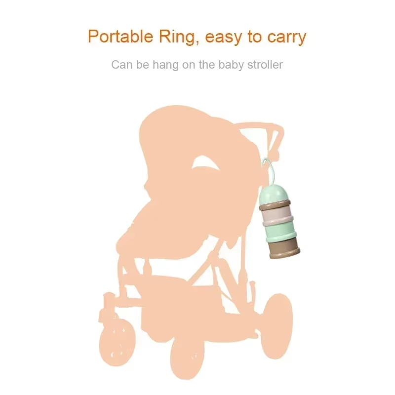 Colored Milk Powder Box Conven - Baby Food Processor review and price