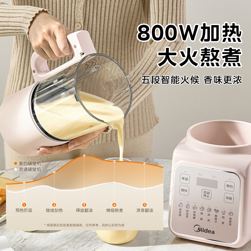 New Quiet Automatic Wall Break - Baby Food Processor review and price