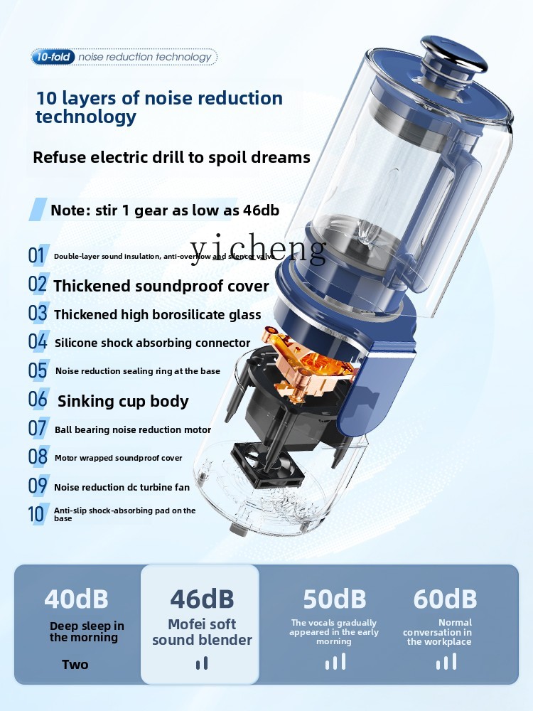 XL Quiet Blender Household Bab - Baby Food Processor review and price