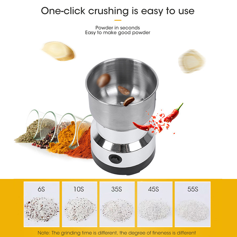 Mini Electric Grinder 4 Blades - Baby Food Processor review and price